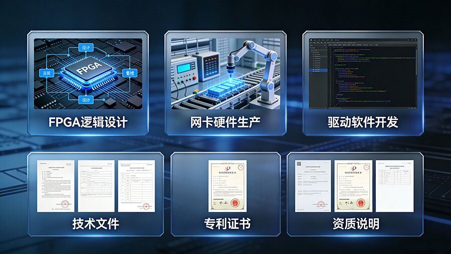 自主知識(shí)產(chǎn)權(quán)