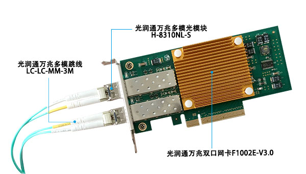 萬兆網(wǎng)卡 萬兆網(wǎng)卡