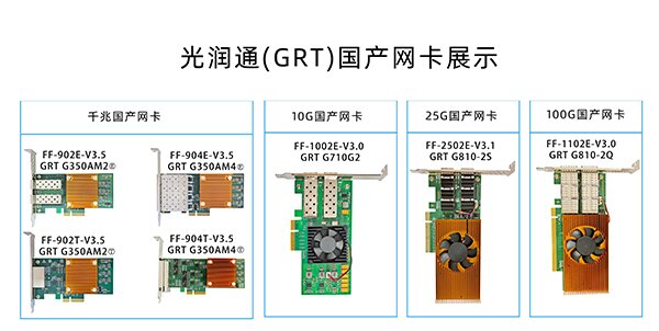國產(chǎn)網(wǎng)卡