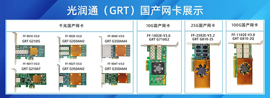 國產(chǎn)化網(wǎng)絡設備