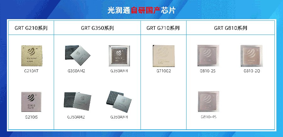 國(guó)產(chǎn)自主可控